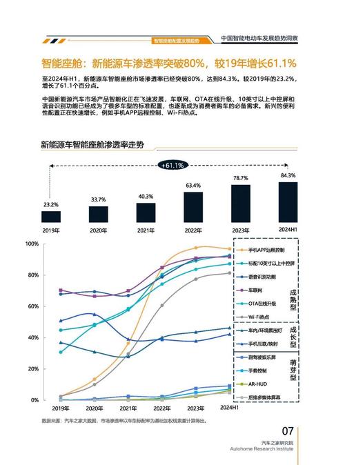 佛山303起亚对未来市场的预测，名爵汽车品牌文化的传播